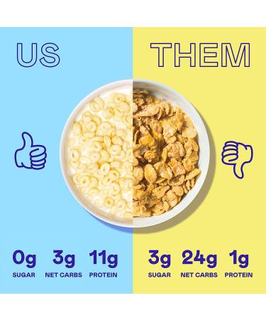 Magic Spoon Cocoa Cereal 4-Pack - Keto, Gluten-Free, Low Carb, High Protein, Zero Sugar - Buy Online on GoSupps.com