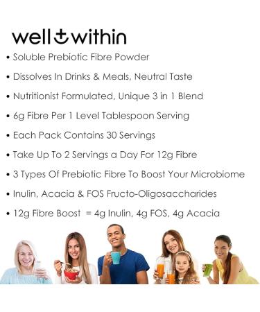 12g Soluble Fibre Supplement, 40% NHS Daily Fibre Intake, 3in1 Fibre Powder : Inulin Acacia FOS (Fructooligosaccharides), Prebiotics for Gut Health Powder (200g Bag, 30 x 6g Fiber) Pre Biotic Drink - Buy Online on GoSupps.com