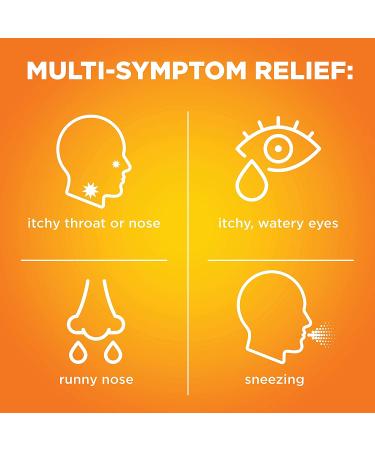 Amazon Basic Care Levocetirizine Dihydrochloride Tablets 5mg - 80 Count | All Day Allergy Relief Antihistamine - Buy Online on GoSupps.com