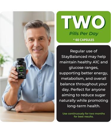StayBalanced Natural Sugar Balance Supplement 60 Count 100% All Natural Cultivated Leaves Supports Sugar Balance & Overall Wellness Additive-Free Supplement - Buy Online on GoSupps.com