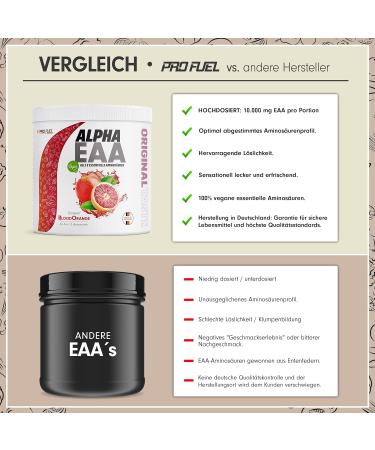 Alpha EAA Pulver 2x462g Blood Orange | Vegan EAA Drink Powder with All 8 Essential Amino Acids | Optimal Value | Made in Germany - Buy Online on GoSupps.com