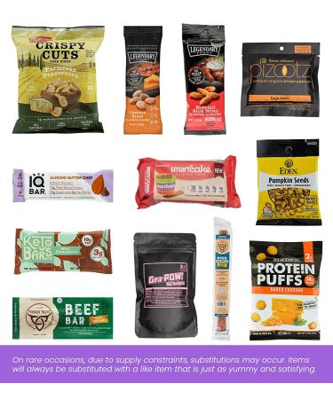 Keto Snack Box - Low Carb Sampler & Treats | 5G Sugar or Less - Best Keto Care Package - Buy Online on GoSupps.com