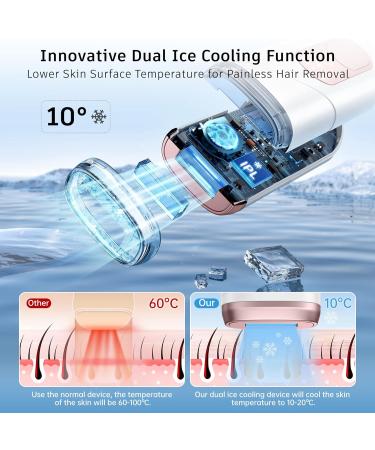 Best IPL Hair Removal Device with Ice Technology | Unlimited Flashes 5 Energy Levels 3 Modes | A-Rosa for Men & Women - Armpits Face Bikini - International Shipping Available - Buy Online on GoSupps.com