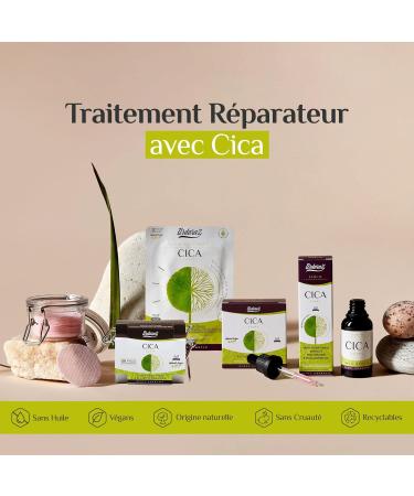 Skincare Repair Kit with Centella Asiatica and Niacinamide. Original gift set for women with Exfoliating Discs Serum Cream 5 Masks - Buy Online on GoSupps.com