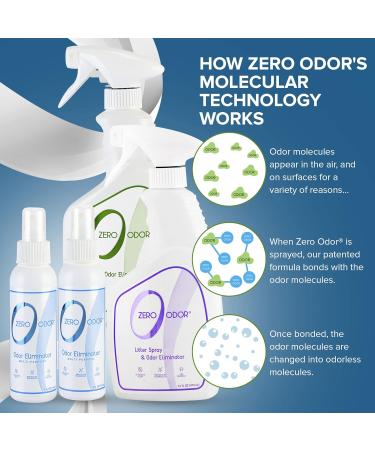 Zero Odor ZOP 1062 Lover's Kit Cats Odor Remover - Buy Online on GoSupps.com