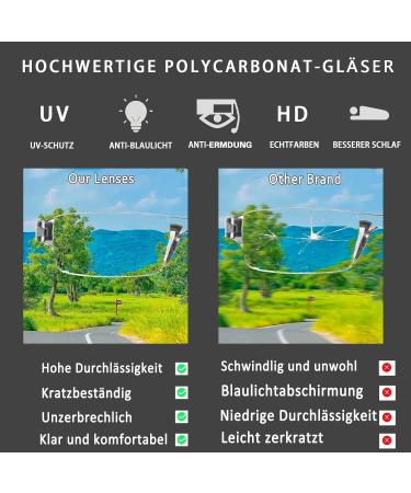 Buy Cojwis 4 Pack Frameworkless Reading Glasses | Anti-Blue Light TR90 Glasses for Men & Women | Lightweight & Convenient | 3.50 Magnification - Buy Online on GoSupps.com