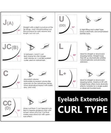 COCO Honey Lash Classic J Curl 0.25mm Faux Mink Individual Lash Extensions - Length 10mm - Buy Online on GoSupps.com