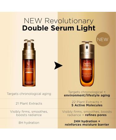 Clarins DOUBLE SERUM LIGHT TEXTURE | Anti Aging Serum | Visibly Firms Smoothes Boosts Radiance and Refines Pores | 24H Hydration | Great for Combination to Oily Skin and Humid Climates Double Serum Light 1.7 Fl Oz - Buy Online on GoSupps.com