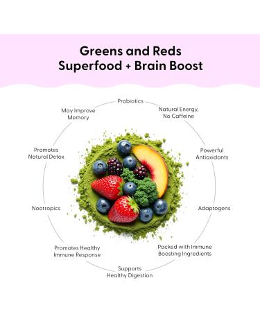 LIVELY VITAMIN CO Lively Greens w/Reds - 42 Superfood Ingredients - Memory, Focus, Mood, Digestion & Energy - Brain, Immune, Digestive & Heart Health - Bloating - Probiotics - Adaptogens - 16.19oz - Buy Online on GoSupps.com