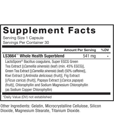 Force Factor ProbioSlim Probiotics for Women and Men Probiotics for Digestive Health to Reduce Bloating Gas & Occasional Diarrhea with Prebiotics LactoSpore & Green Tea for Energy 30 Capsules 30 Count (Pack of 1) - Buy Online on GoSupps.com