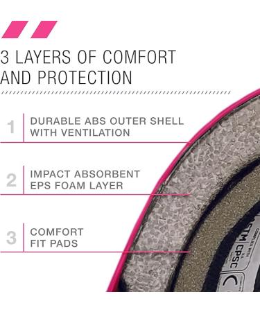 80Six Dual Certified Kids Bike, Scooter, and Skateboard Helmet, Designed by Industry Leading Brand Triple 8 - Buy Online on GoSupps.com