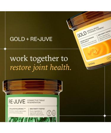 Synchro - Rejuve Joint Support Supplement Non-GMO Cartilage and Joint Support Joint Supplement with Hyaluronic Acid and Anthocyanins 60 Joint Health Supplement Capsules - Buy Online on GoSupps.com
