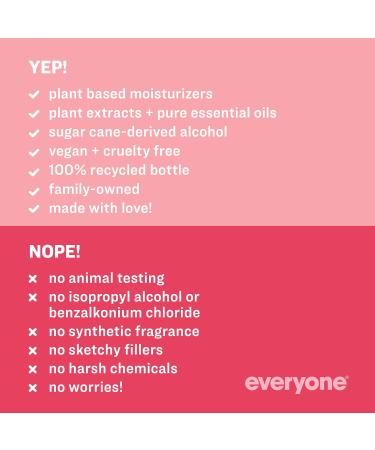 Everyone Hand Sanitizer Spray 2oz (Pack of 6) Ruby Grapefruit - 99% Effective Plant Derived Alcohol - Buy Online on GoSupps.com