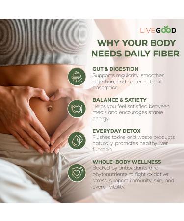 LIVEGOOD Organic Fiber Powder with Agave Inulin Psyllium Husk Pea Fiber 10 Plant-Based Sources for Digestion Detox Gut Support and Daily Wellness Organic Fiber Supplement (30 Servings) - Buy Online on GoSupps.com