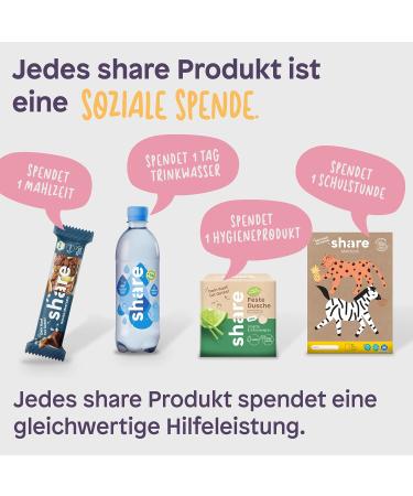 Buy Share Natural Renation Repair Conditioner 200 ml - Vegan Hair Care & Donation to Those in Need - Buy Online on GoSupps.com