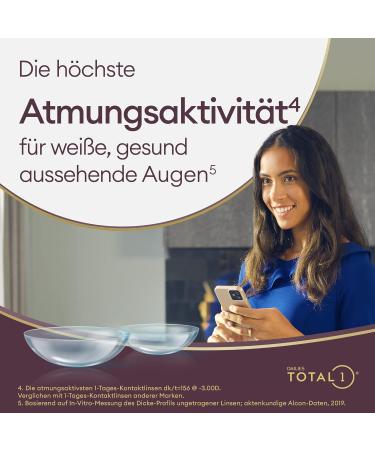 Buy Dailies Total 1 Daily Lenses - 90 Pieces -3.00 Diopters BC 8.5 mm Dia 14.1 mm - Soft Contact Lenses for Clear Vision | International Shipping Available - Buy Online on GoSupps.com