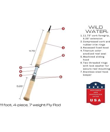 Wild Water Fly Fishing 11ft 4pc 7wt Switch Rod Combo for Bass & Pike - Buy Online on GoSupps.com