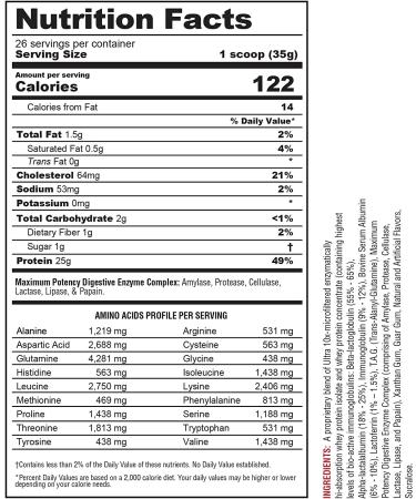 Metabolic Nutrition Protizyme 100% Whey Protein Powder | High Protein Low Carb Low Fat with Digestive Enzymes | 24 Vitamins & Minerals | Vanilla Cake 2lb - Buy Online on GoSupps.com