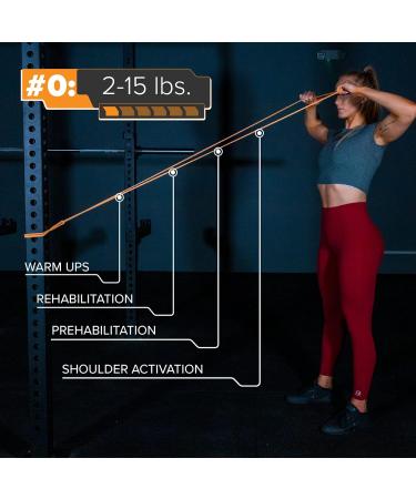 Intermediate Crossfit Pull-Up Stretch Package#3 4 Band Set (9-55 kg.) - Buy Online on GoSupps.com