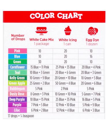 McCormick Neon Food Colors & Egg Dye 1.5 fl oz - Vibrant Assorted Shades - Pack of 1 - Buy Online on GoSupps.com