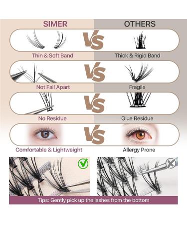 SIMER Individual Lashes 242 Clusters Eyelash Extension Kit for Natural Look - 4 Types, Manga Lashes, 7-13mm - Perfect for Makeup DIY - Buy Online on GoSupps.com