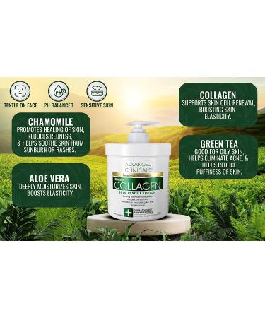 Advanced Clinicals Collagen Set: Body Cream & Facial Serum for Hydration, Firming, and Plumping - 2-Piece Set - Buy Online on GoSupps.com