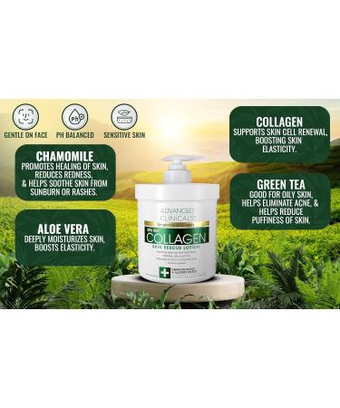 Advanced Clinicals Collagen Plumping Facial Serum + Collagen Skin Rescue Cream Set - Buy Online on GoSupps.com