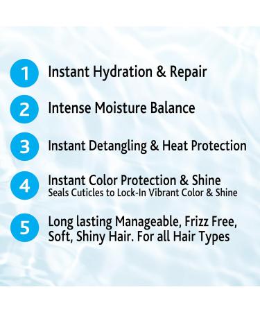 SNOBGIRLS HYDRAMEND Vegan Conditioner for Dry Damaged Hair Intense Hydration & Repair Conditioner for dry hair Super Concentrated Moisturizing conditioner for Damaged Dry Brittle Porous Hair Masque-Creme Salon hair care - Buy Online on GoSupps.com