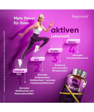 Buy Belly XS Capsules - Green Tea Apple Cider Vinegar & L-Tyrosine for Fitness & Metabolism - 180 Vegan Capsules - On Sale at WeightWorld - Buy Online on GoSupps.com