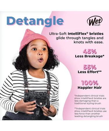 Buy Wet Brush Mini Detangler Brush Pink - Tangle-Free Hair Solution - Buy Online on GoSupps.com