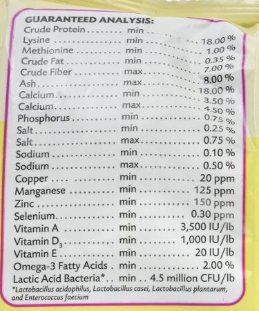 Manna Pro Omega Egg Maker Chicken Feed Supplement - 5 Pounds - Buy Online on GoSupps.com