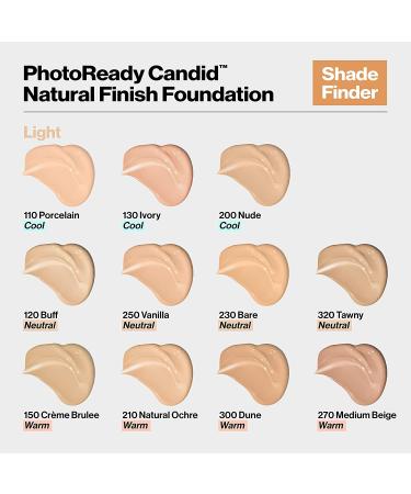 Revlon PhotoReady Candid Natural Finish Foundation 120 Buff 0.75 Fl Oz - Anti-Pollution, Antioxidant, Anti-Blue Light Formula (Pack of 1) - Buy Online on GoSupps.com