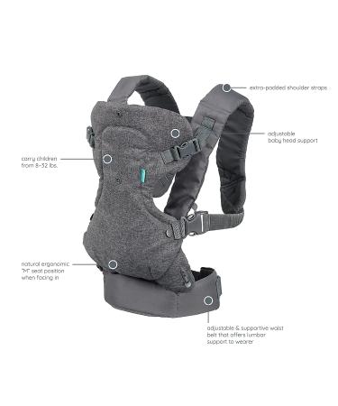 Infantino Flip Advanced 4-in-1 Carrier - Ergonomic Convertible Front and Back Carry - Grey - Buy Online on GoSupps.com