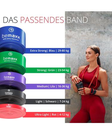 Fitness Band Pull Up Resistance Band Set | Tapping Aid & Training Guide for Home Gym | Sportband Pullup Dip Bar & Calisthenics Equipment - Buy Online on GoSupps.com