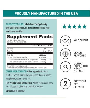 NatureWise Ultra Omega 3 Fish Oil 2200 mg 1300 mg Omega-3 - Triglyceride Form - Lemon Flavor - Wild-Caught Fish Oil + EPA & DHA - Burpless Non-GMO - 60 Softgels 1-Month Supply 60 Count (Pack of 1) - Buy Online on GoSupps.com