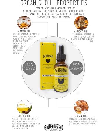 Organic Beard Oil & Growth | Big SUR 1Oz | 100% Vegan Moisturizing & Itch Relief | Golden Beards | Made in Denmark - Buy Online on GoSupps.com