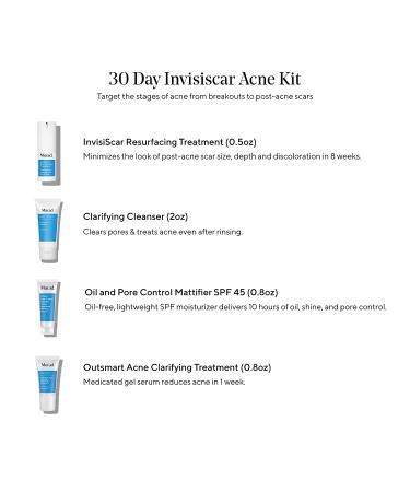Murad 30-Day InvisiScar Acne Kit - 4-Piece Set | Clarifying Cleanser, Oil Control Mattifier, Outsmart Acne Treatment, InvisiScar Treatment - Buy Online on GoSupps.com