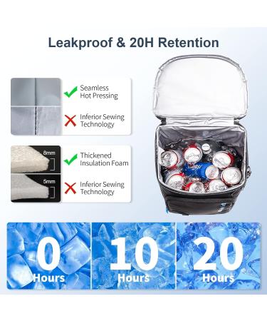 SPARTER Insulated Backpack Cooler - Leak Proof, 33 Can Capacity, Lightweight Thermal Bag for Beach, Travel, Camping - Men and Women (Black) - Buy Online on GoSupps.com