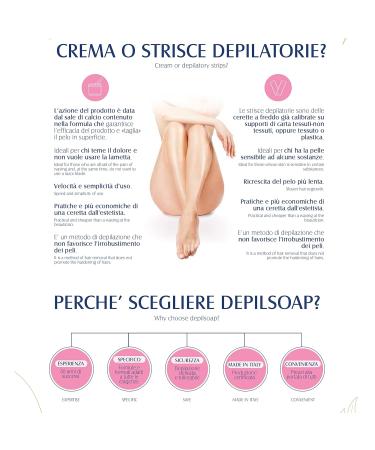 Depilatory Strips for Normal Face Skin - 20 Strips + Restorative Fluid | Smooth Skin Solution - Buy Online on GoSupps.com