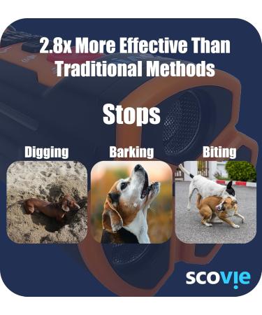 SCOVIE Dog Bark Deterrent Device For Puppy Small Medium Large Dogs - Buy Online on GoSupps.com