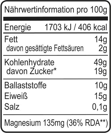 BFYSYO Seitenbacher Bergsteiger Muesli I Spelled I Whole Grain I Superfood I for Ascendants I 1 x 750 g - Buy Online on GoSupps.com