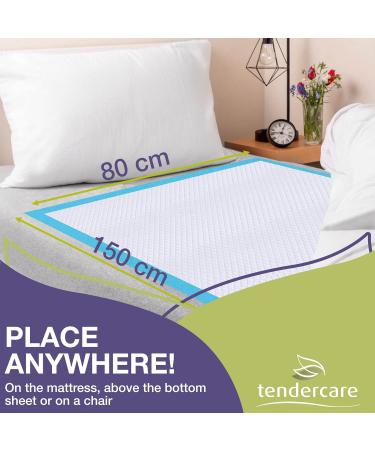 Tendercare Incontinence Bed Inlays - 40 Documents 80x150 cm 1800 ml High Absorbency Comfortable & Safe Seat & Bed Assistants for International Shipping - Buy Online on GoSupps.com