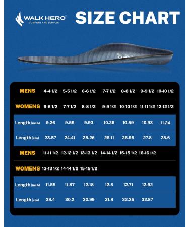 Walkhero Orthotic Insoles for Plantar Fasciitis Relief - High Arch Support Gray Men s 10-10.5 & Women s 12-12.5 - Buy Online on GoSupps.com