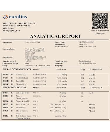 FIRSTORGANIC Himalayan Shilajit Vitality Guard+ Complex 1600mg | 120 Caps | Energy & Vitality Support with Ashwagandha, Rhodiola & More - Third-Party Tested, Vegan, Non-GMO, Gluten Free - Buy Online on GoSupps.com