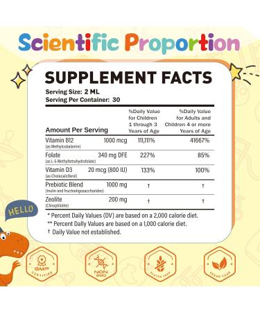 Magnesium Malate + L-Theanine + CoQ10 + B6 Strawberry Gummies & Zeolite Detox for Kids Drops (B12 Folate D3 Prebiotic Orange) Immune Support Vegan Non-GMO 60 Gummies + 60mL - Buy Online on GoSupps.com