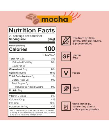 Buy basd Energizing Protein Mocha Shake - Vegan Gluten-Free Non-GMO Plant-Based Protein with Green Tea Energy - 20g Protein 100mg Caffeine 20 Servings 512g Tub - International Shipping Available - Buy Online on GoSupps.com