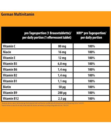 Buy T&D Pharma Multivitamin Effervescent Tablets - 40 Orange Flavor Tablets | Vitamin C E B1 B2 B6 B12 Biotin & More - Made in Germany | International Shipping - Buy Online on GoSupps.com