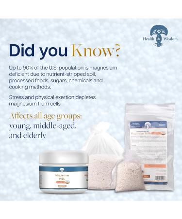 Health and Wisdom Magnesium Prills Kiln-Dried Magnesium Oxide Beads for Structured Thin Water Long-Lasting Reusable NSF/ANSI Certified Use for Drinking Cooking Bathing & Laundry - 3.17 oz 3.17 Ounce (Pack of 1) - Buy Online on GoSupps.com