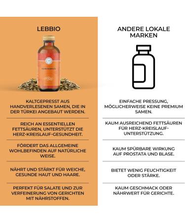 Lebbio Pumpkin Seed Oil 250ml - 100% Natural and Cold Pressed - For Skin Hair Care or Dressing in Salads - Premium Quality - - Buy Online on GoSupps.com