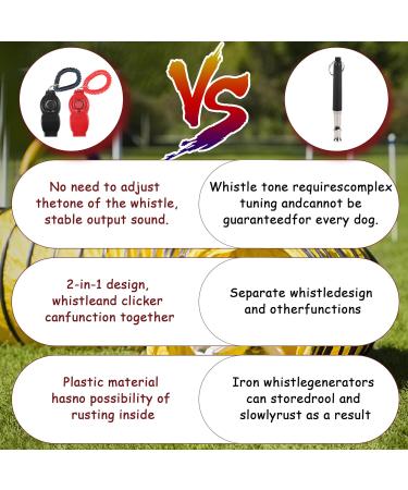 Euioovm 2-in-1 Dog Whistle & Clicker Set - High Frequency Training Pipe for Effective Dog Recall - Ideal for Dog Education (Black+Red) - Buy Online on GoSupps.com